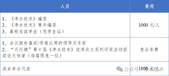 正式通知 【3月25-27日 广州】第五届高品质供水探索与实践研讨会暨《净水技术(图2)